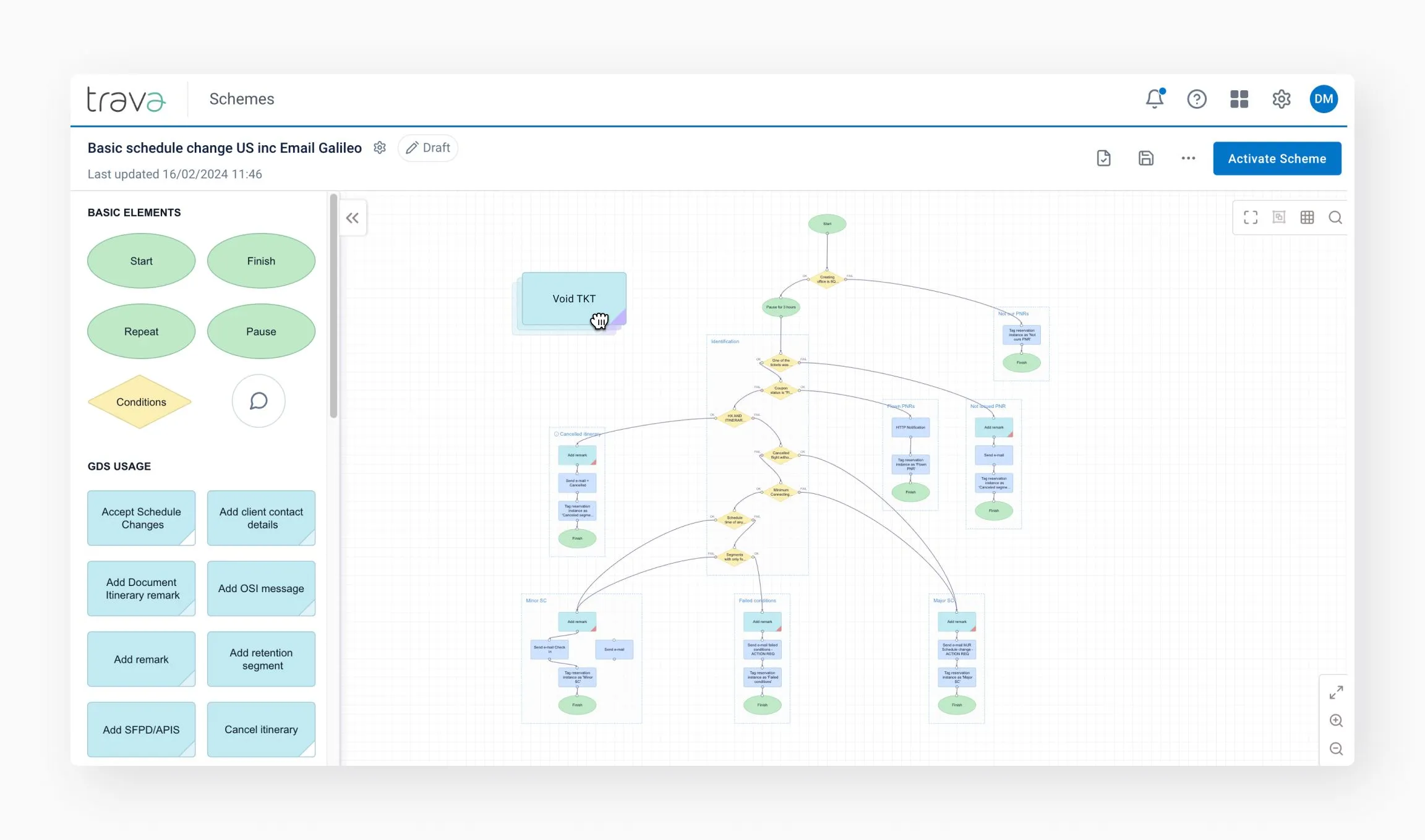 How schemes drive automation.jpg